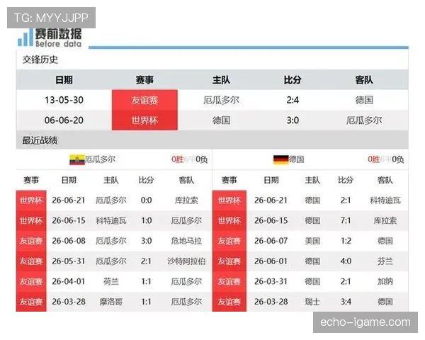 科特迪瓦击败库拉索：锁定世界杯E组第二